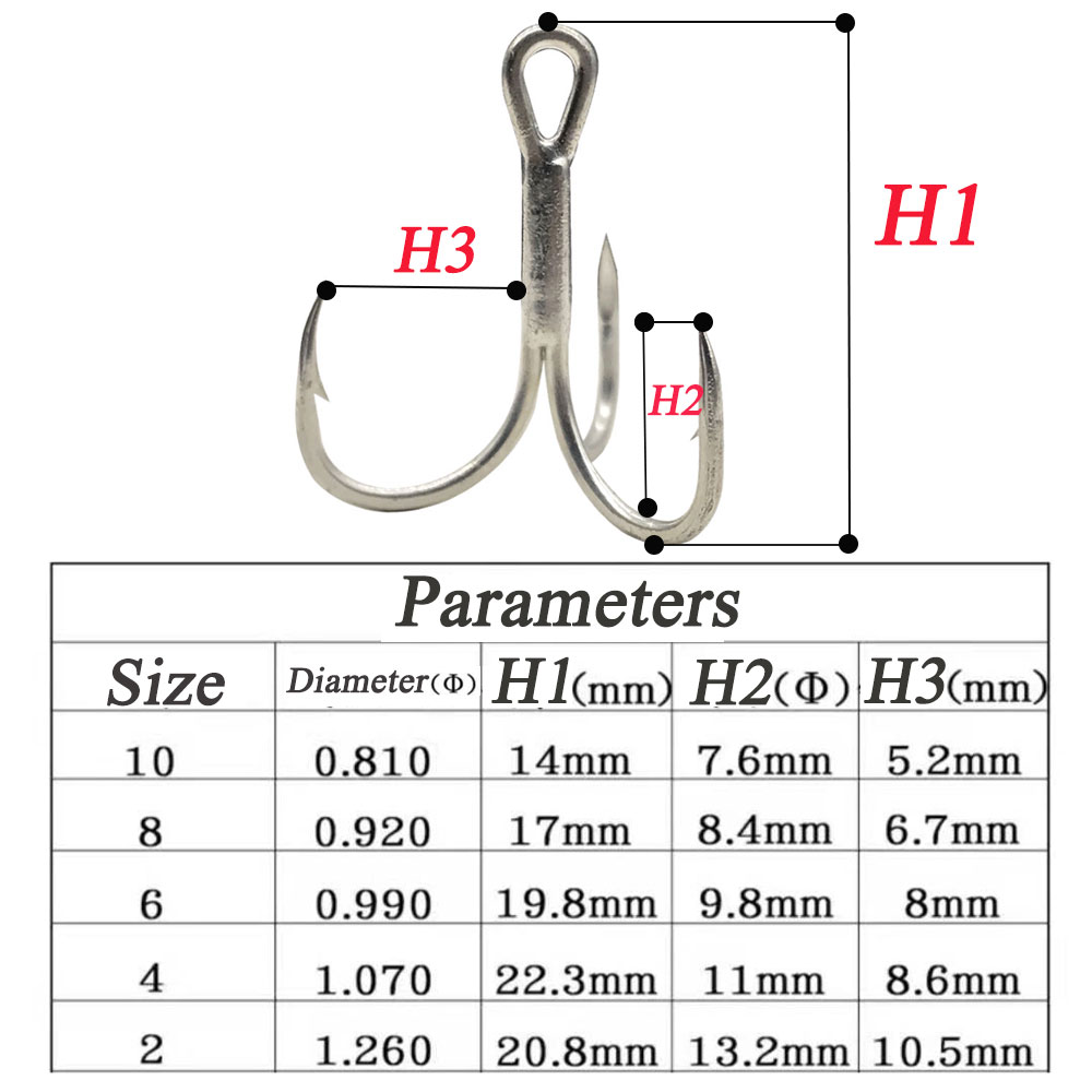 كما 100 قطعة خطاف ثلاثي 4X خطا - مراجعة Fishing Hook Assortment وسعره
