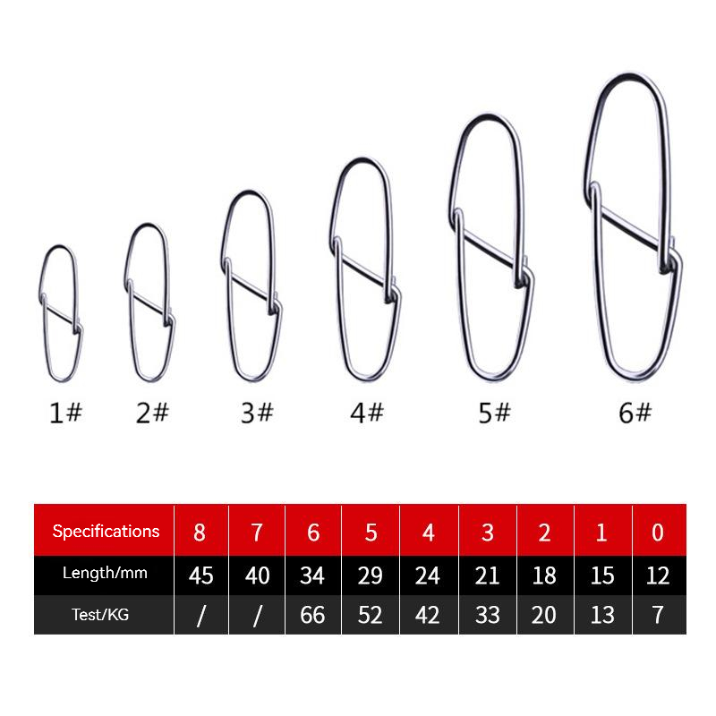 50 قطعة قوة الفولاذ المقاوم لل - مراجعة Fishing Hook Stainless Steel وسعره